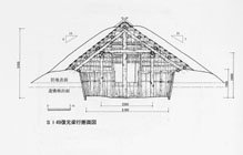 古代建築（竪穴住居・高床倉庫・神殿）の復原設計